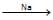 chemistry